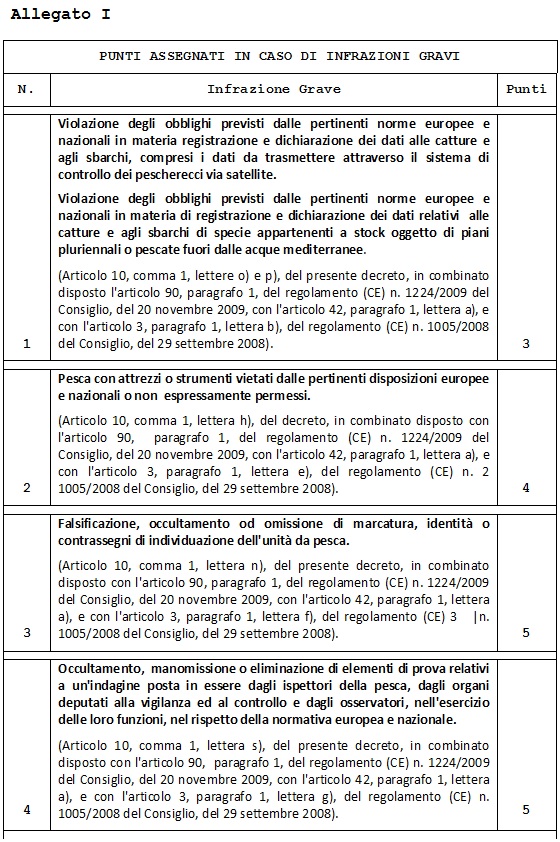 EUR-Lex Access to European Union law